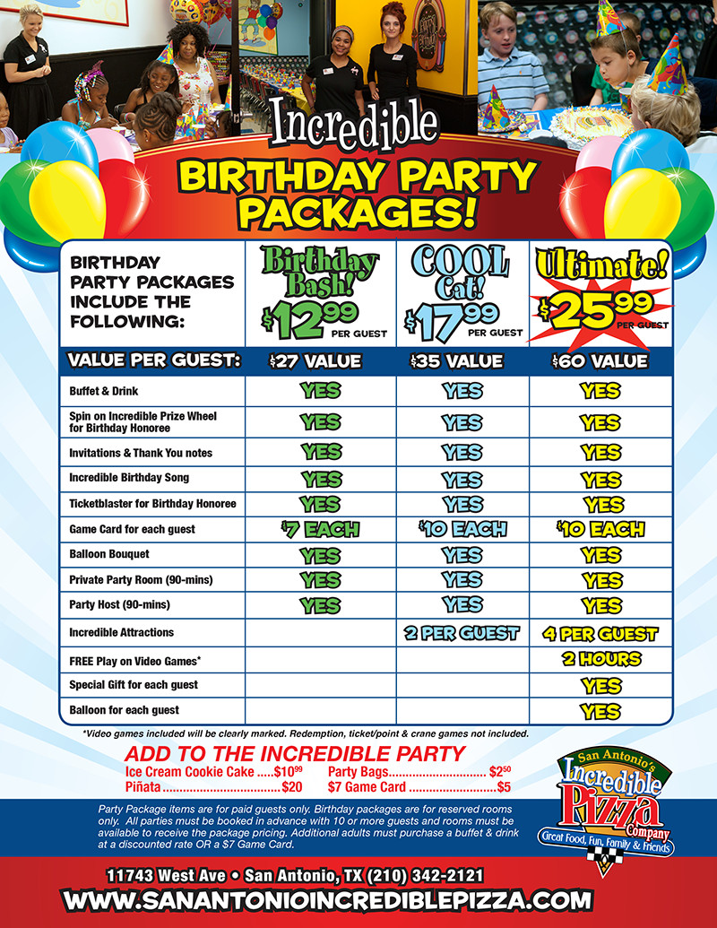 Birthday Party San Antonio
 Kids Birthday Party Packages San Antonio TX