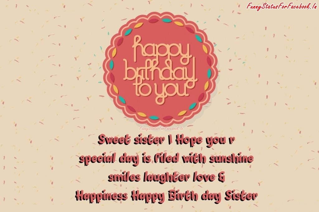 Birthday Quotes Tumblr
 Happy Birthday Quotes Tumblr