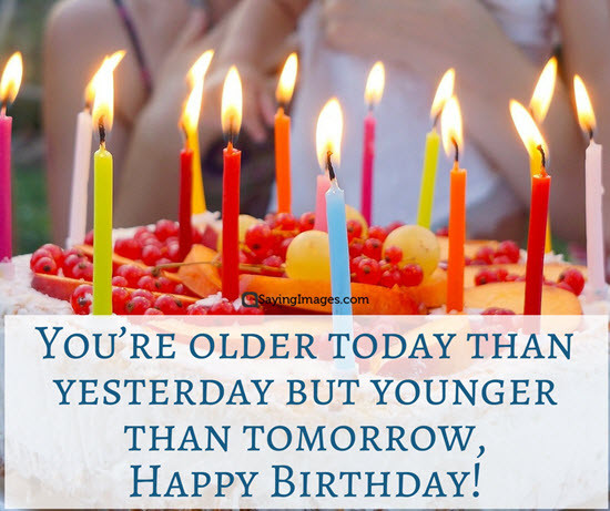 Birthday Wishes Images Free
 Happy Birthday Quotes Messages Sms &