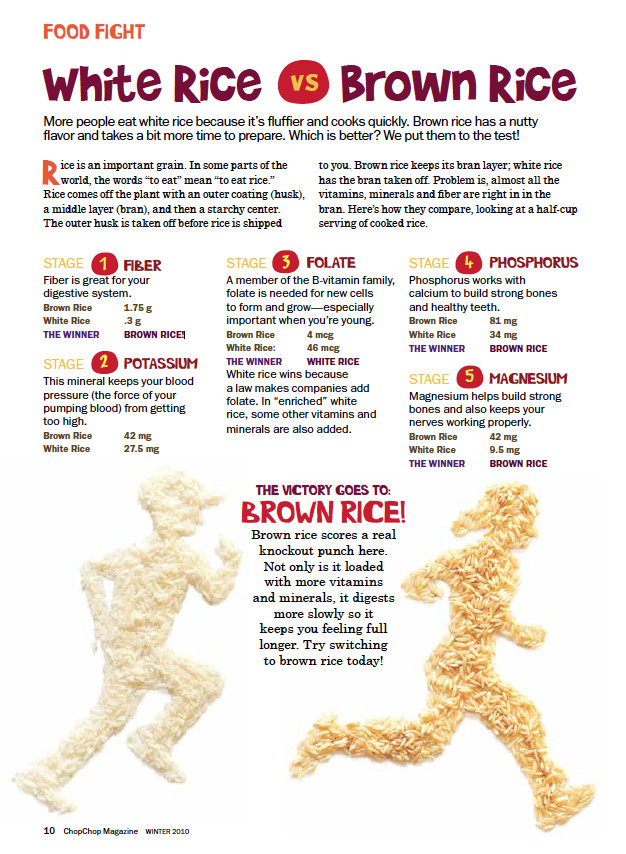 Brown Vs White Rice
 Food Fight White Rice vs Brown Rice