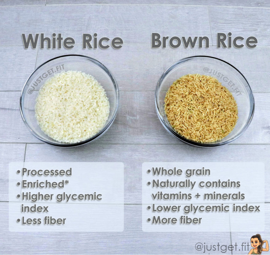 Brown Vs White Rice
 Brown Rice VS White Rice