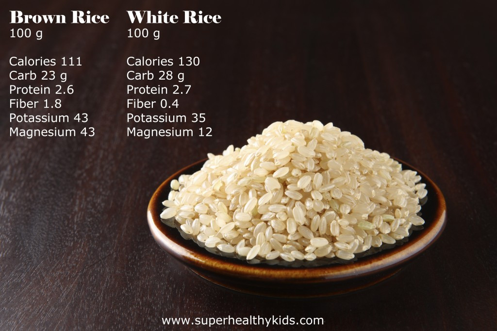 Brown Vs White Rice
 Fruit n Rice Salad