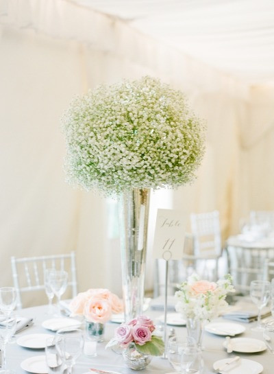 Budget Wedding Flowers
 Cheap Wedding Flowers and Ideas