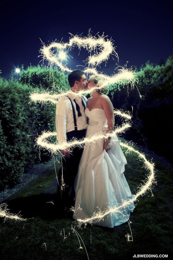 Bulk Sparklers For Wedding
 Where to Buy Cheap Wedding Sparklers in Bulk FREE Shipping