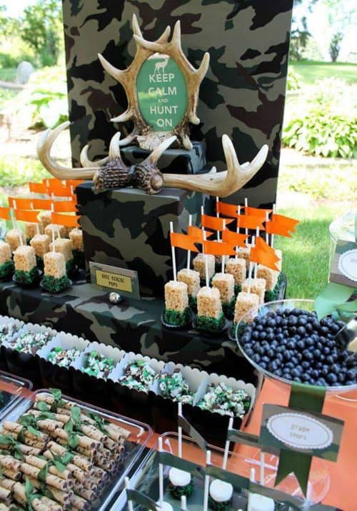 Camo Birthday Decorations
 Camouflage Camo Birthday Party Ideas