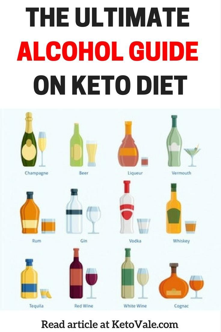 Can You Drink Alcohol On The Keto Diet
 169 best Keto Diet Tips images on Pinterest