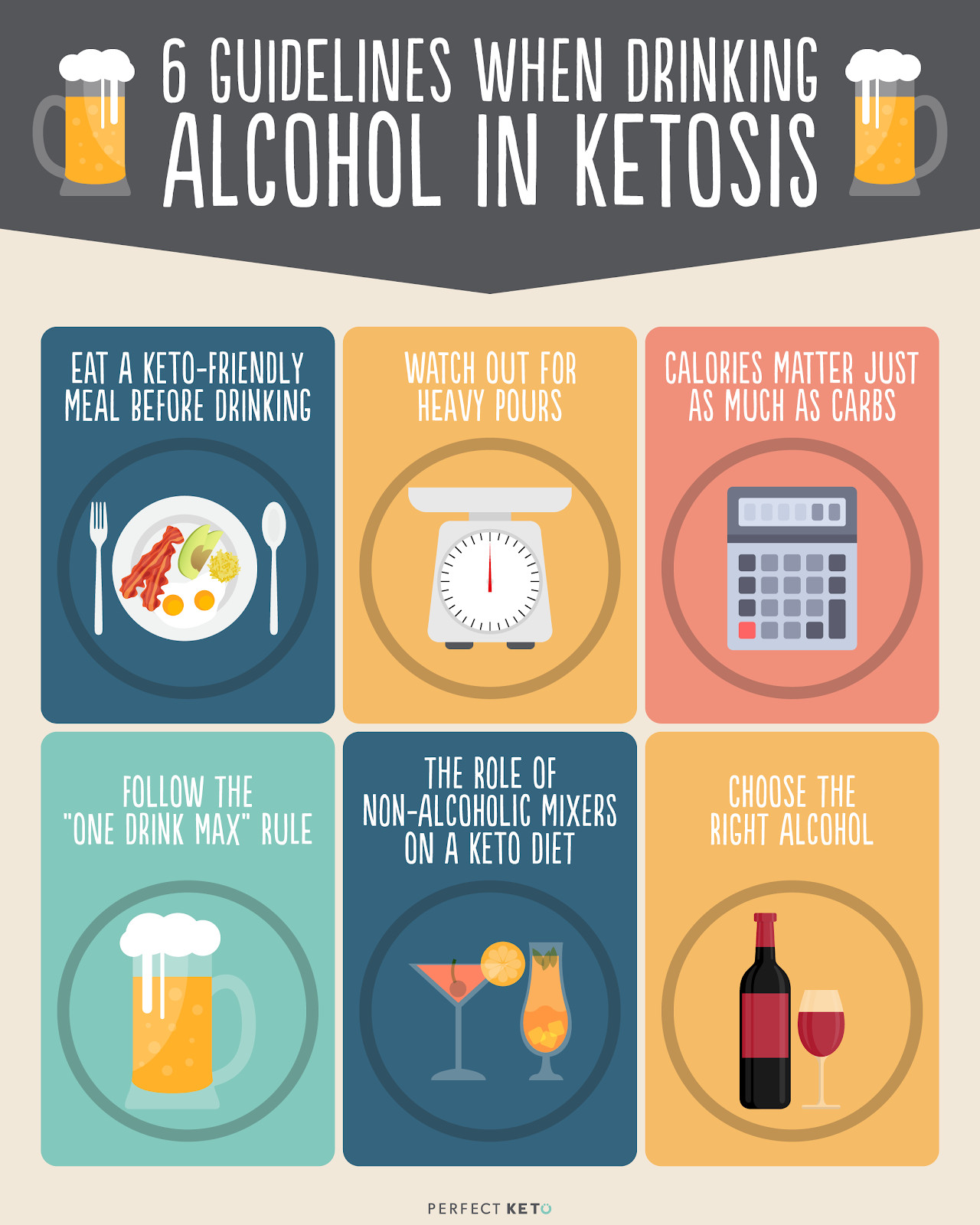 Can You Drink Alcohol On The Keto Diet
 Low Carb Alcohol Guide What You Need to Know About