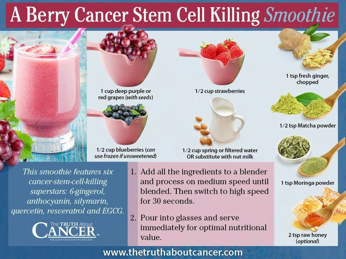 Cancer Fighting Smoothies
 Smoothie