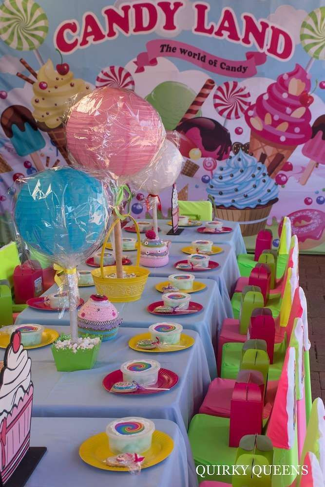 Candyland Birthday Decorations
 Candyland birthday party table See more party planning