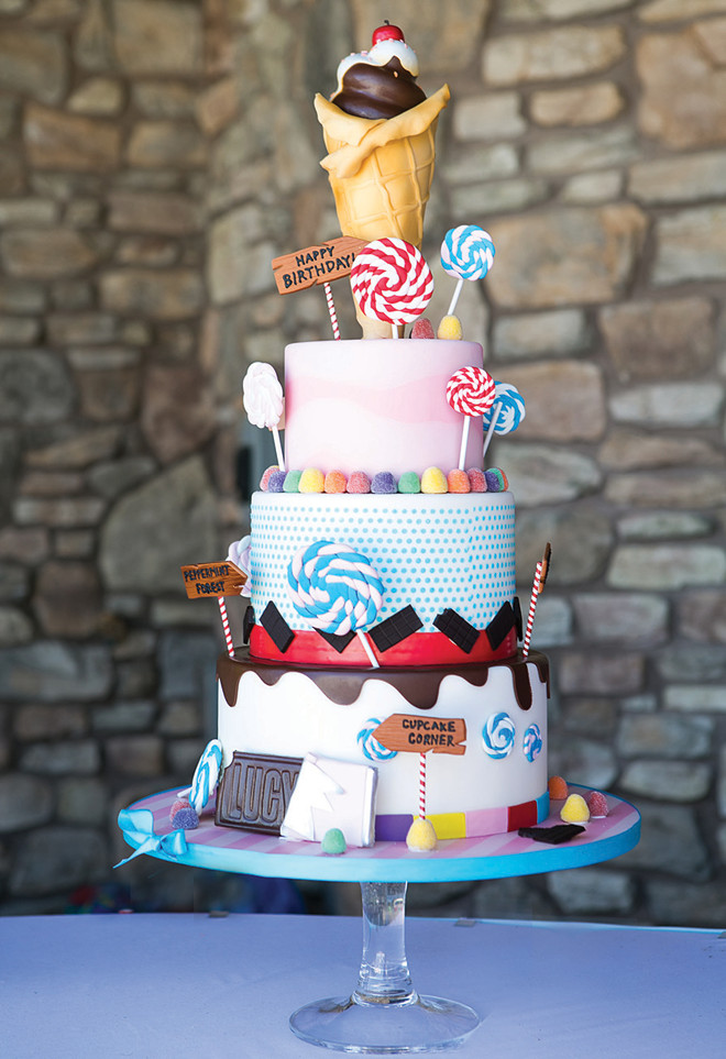 Candyland Birthday Party Ideas
 Candyland Birthday Party Ideas