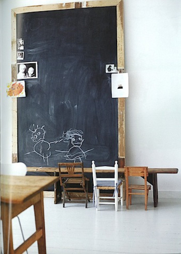 Chalkboard Wall Kids Room
 blackboard walls and chalkboards for kids