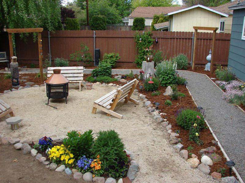 Cheap Backyard Landscape
 Backyard Landscaping Ideas – What are the Different Types