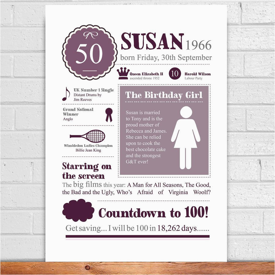 Cheap Birthday Invitations
 Cheap 50th Birthday Party Invitations