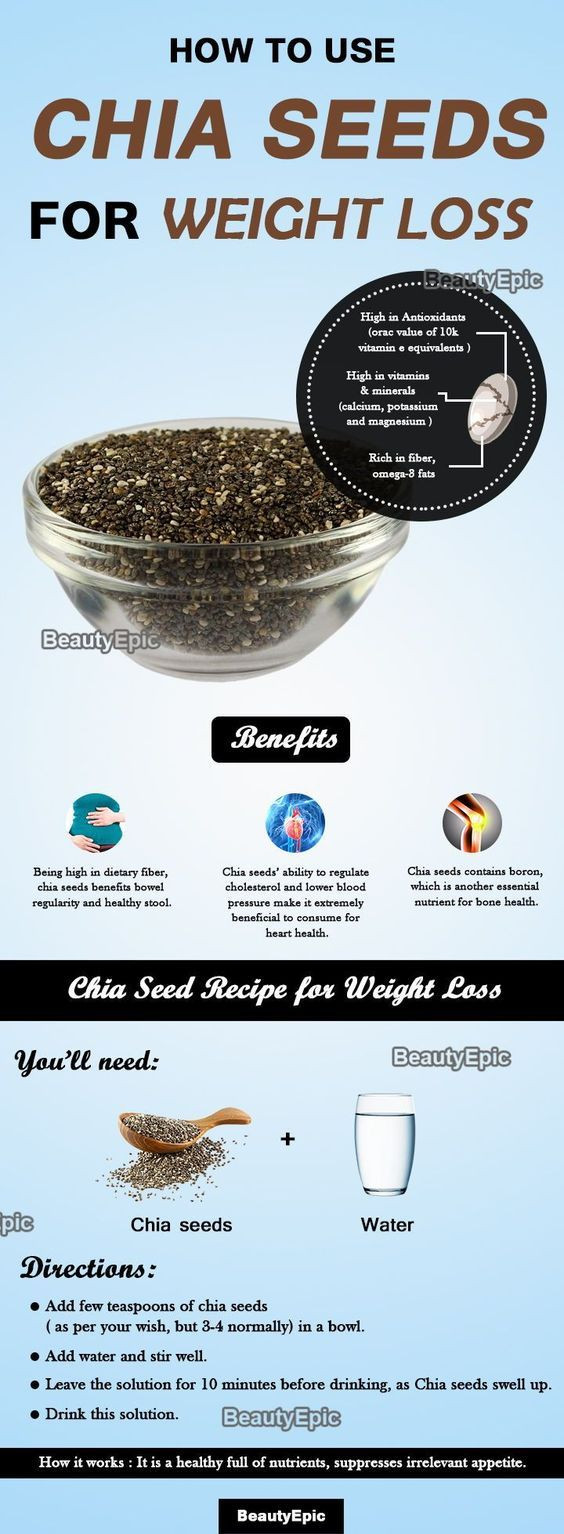Chia Seed Recipes For Weight Loss
 I m on a Diet T Shirt Weight Loss
