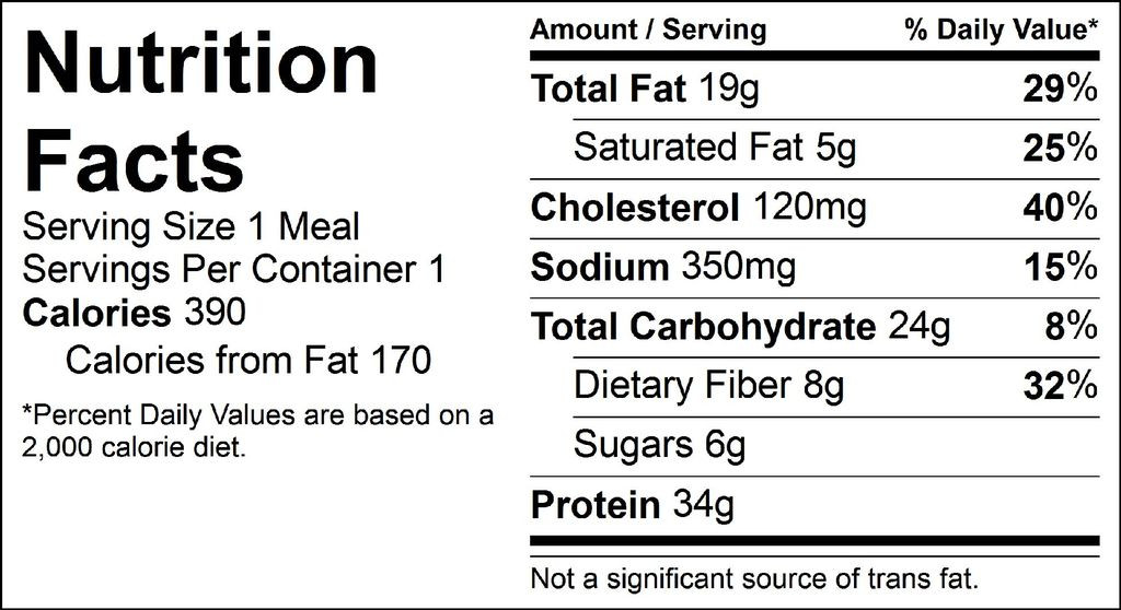 Chicken Salad Chick Nutrition
 Chicken Taco Salad – fit flavors