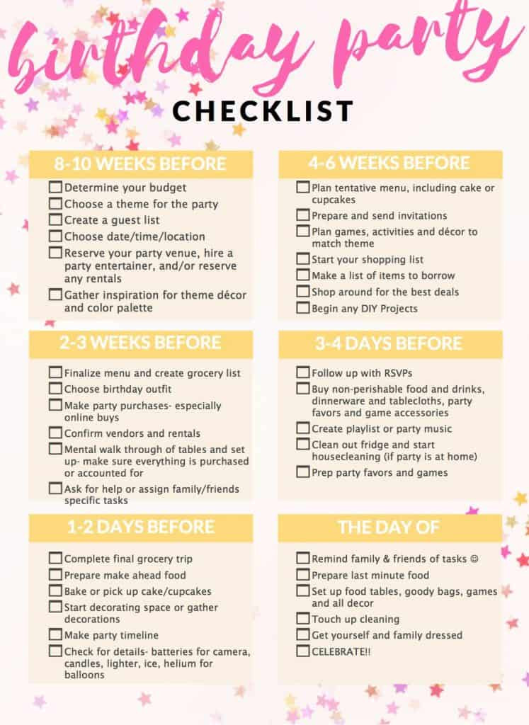 Children Birthday Party Planning
 Party Planning with a Kids Birthday Checklist · Urban