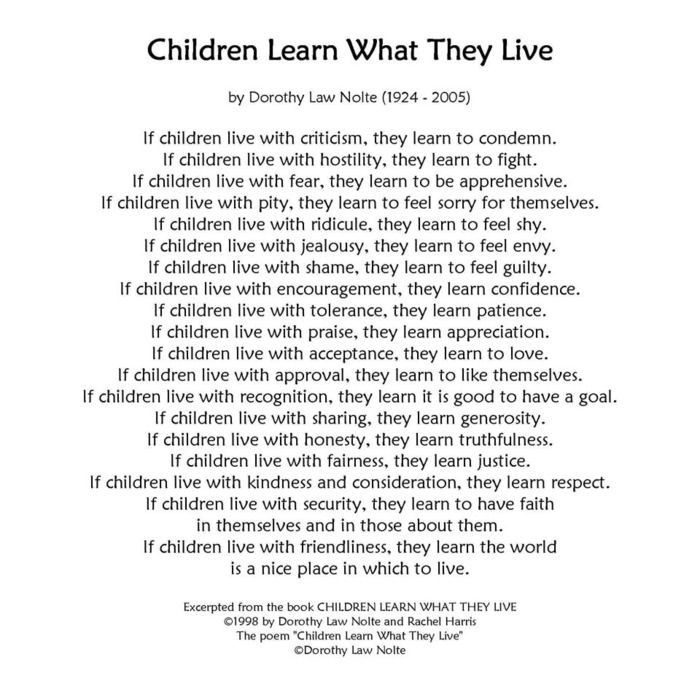 Children Learn What They Live Quotes
 children learn what they live printable