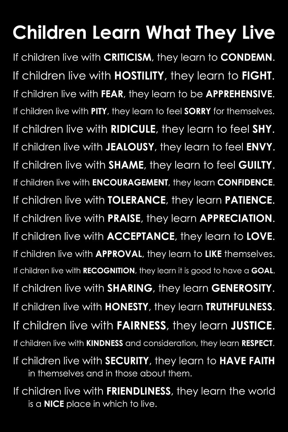 Children Learn What They Live Quotes
 Children Learn What They Live Poem by Dorothy Law by