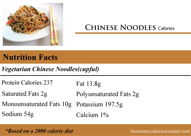 Chinese Noodles Calories
 How many calories in Chinese Noodles How Many Calories