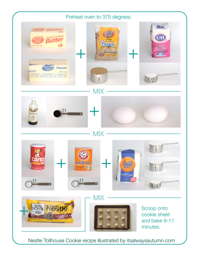 Choc Recipes For Kids
 tollhouse cookie recipe printable for kids illustrated w