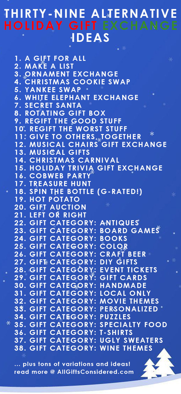 Christmas Gift Exchange Ideas For Family
 39 Ingenious Family Gift Exchange Ideas All Gifts Considered