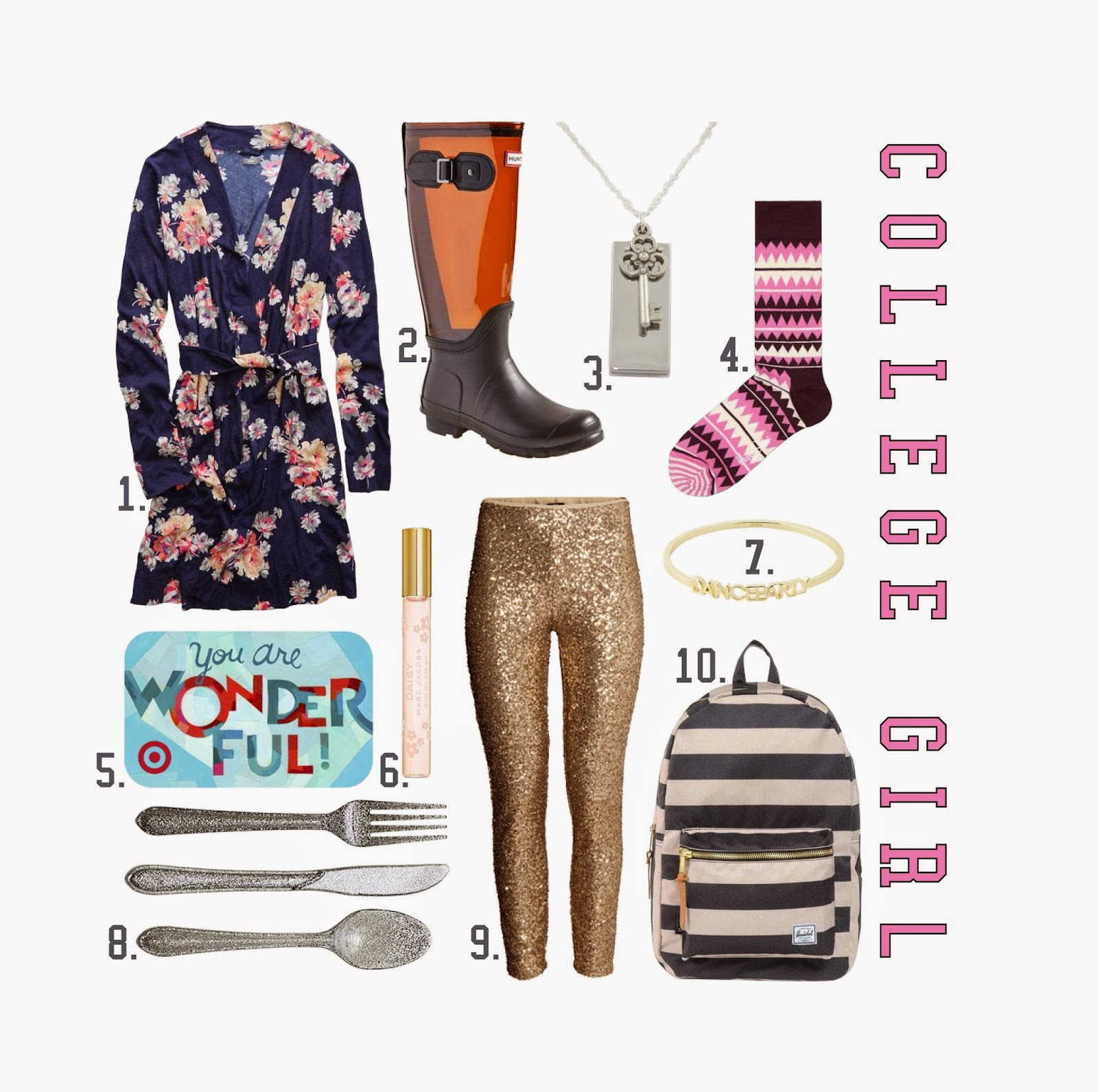 Christmas Gift Ideas For College Girl
 The Spinsterhood Diaries Gift Guide College Girl 2014