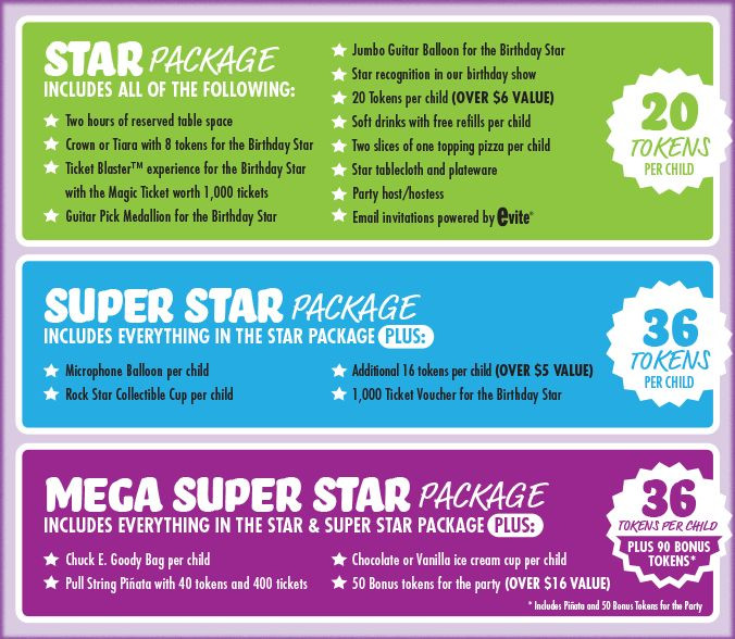 Chuck E Cheese Birthday Party Package Prices
 birthday party packages