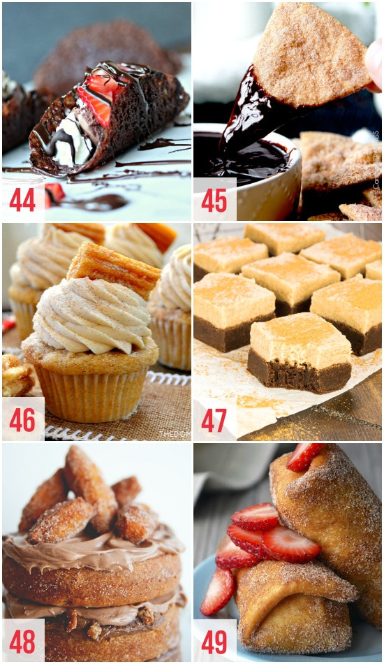 Cinco De Mayo Desserts
 101 Last Minute Cinco De Mayo Ideas The Dating Divas