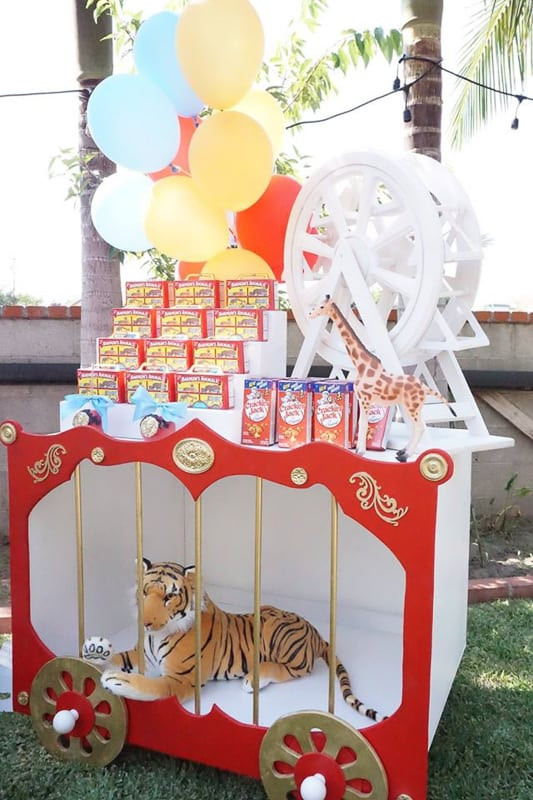 Circus Birthday Party Decorations
 Carnival Circus Party Ideas