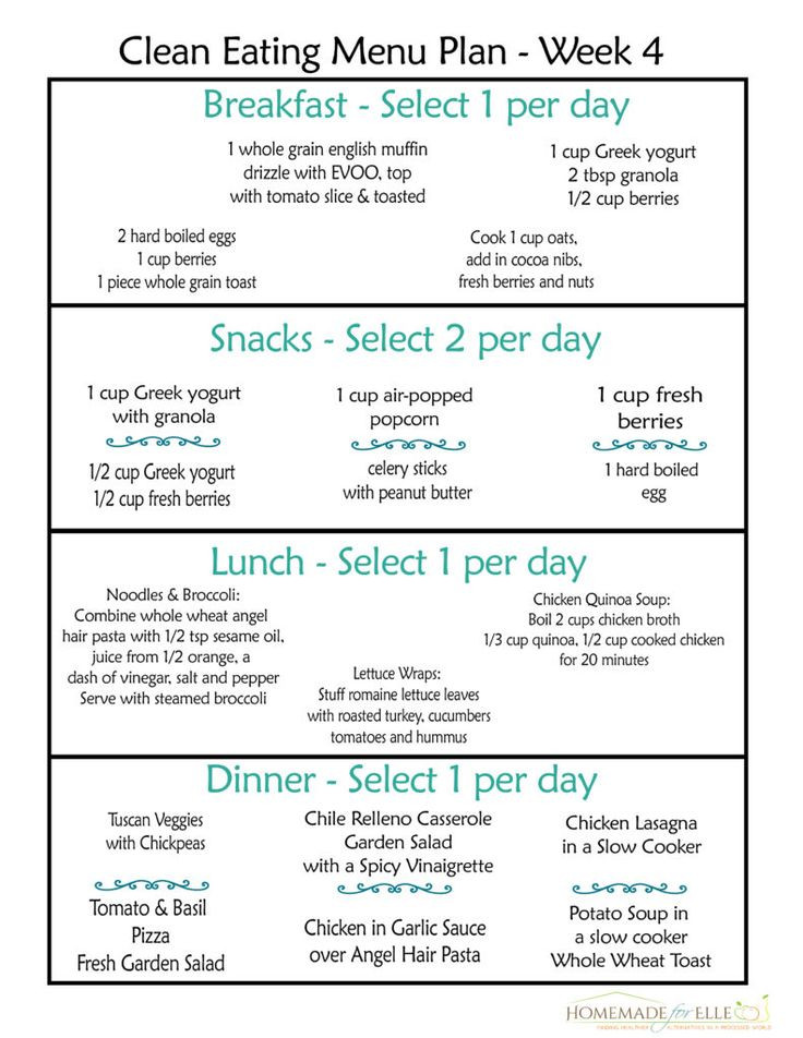 Clean Eating Meal Plans On A Budget
 Free Clean Eating Meal Plan on a Bud