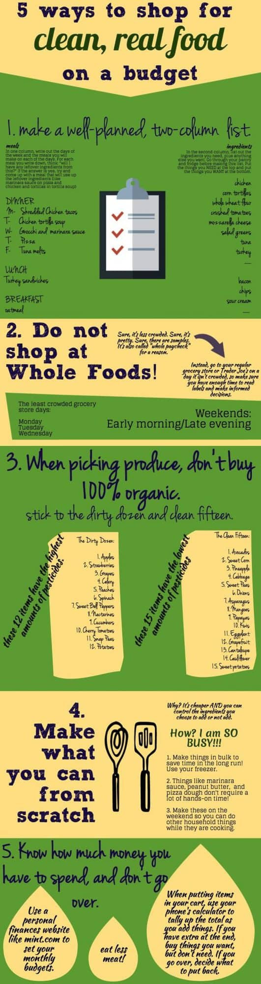 Clean Eating Meal Plans On A Budget
 5 ways to shop for clean real food on a bud