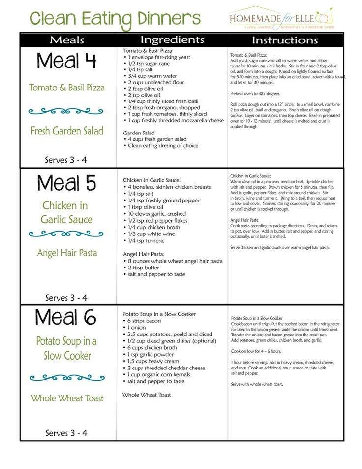 Clean Eating Meal Plans On A Budget
 Free Clean Eating Meal Plan on a Bud