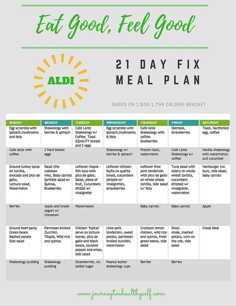 Clean Eating Meal Plans On A Budget
 21 Day Fix Meal Plan and grocery list Bud Shopping at