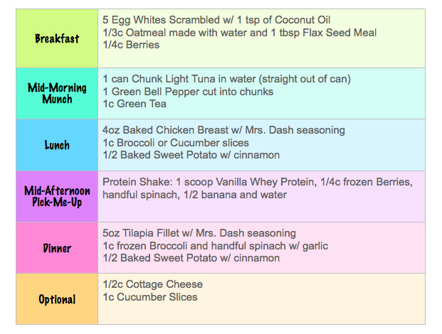 Clean Eating Meal Plans On A Budget
 Clean Life and Home