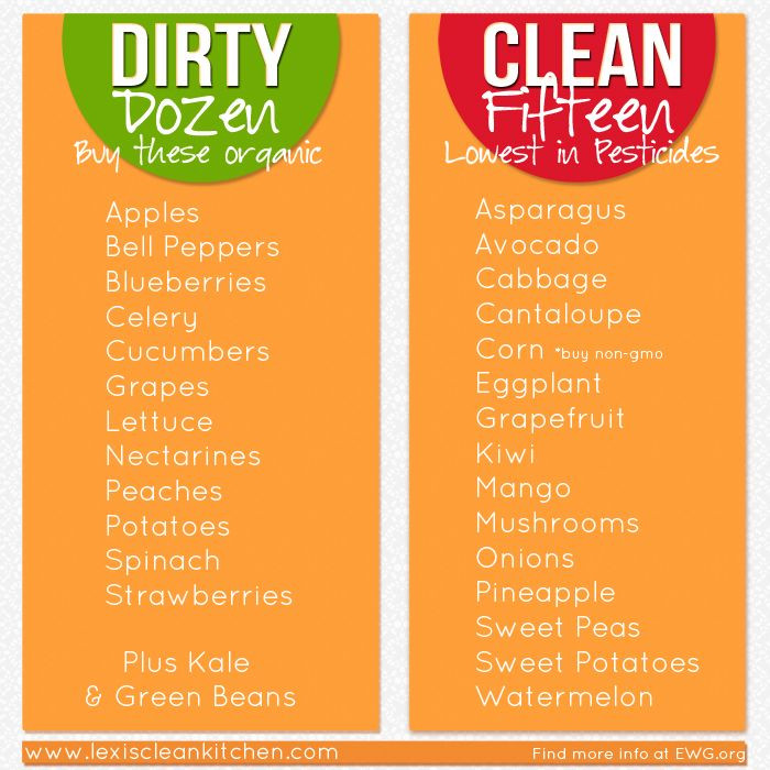 Clean Eating On A Budget
 Clean eating on a bud via Alexis Kornblum