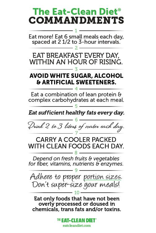 Clean Eating Rules
 Clean Eating Tips and Rules