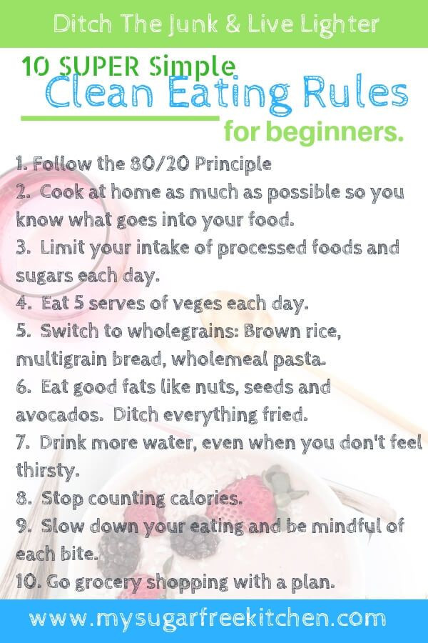 Clean Eating Rules
 10 Simple Clean Eating Rules for Guaranteed Success