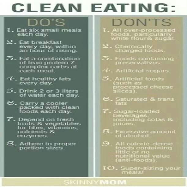 Clean Eating Rules
 Tips for being and stuff Health food