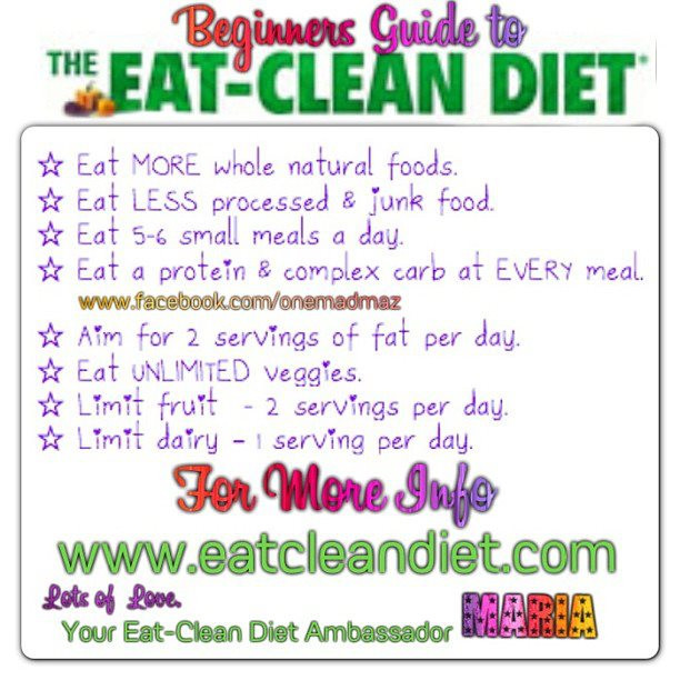 Clean Eating Rules
 Rules to Eating Clean
