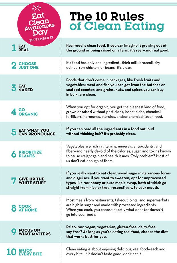 Clean Eating Rules
 The 10 Rules Clean Eating