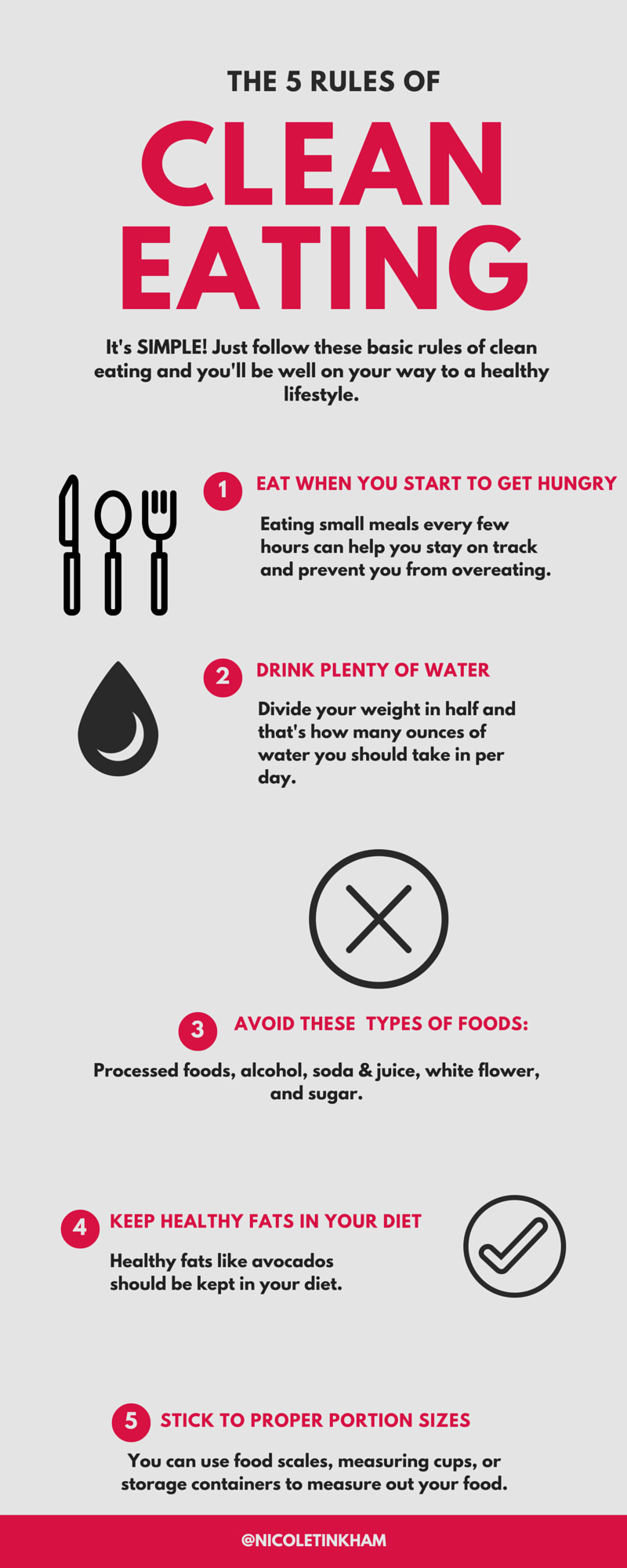 Clean Eating Rules
 The 5 Rules of Clean Eating [infographic] – Nicole Tinkham