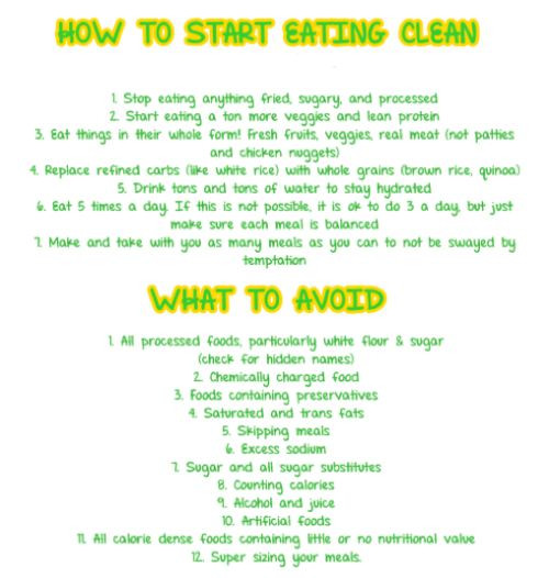 Clean Eating Rules
 How to Start Eating Clean – New Rules
