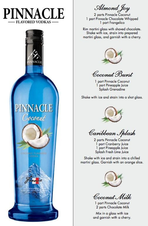 Coconut Vodka Drinks
 Pinnacle Coconut Recipes Cheers Pinterest