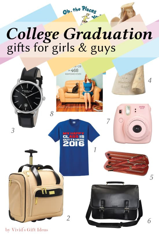 College Graduation Gift Ideas For Guys
 2016 Graduation Gifts for College Grads