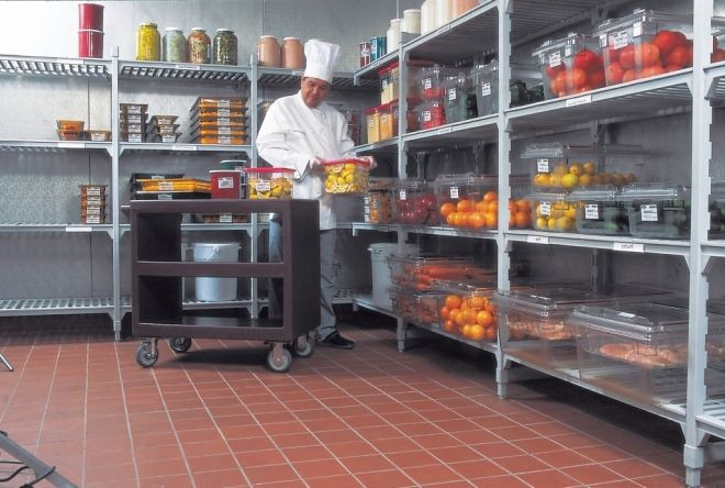 Commercial Kitchen Storage
 Five Restaurant Management Tips for the Holidays The