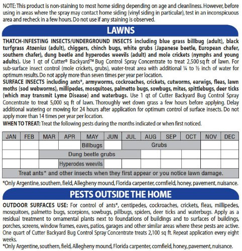 Cutter Backyard Bug Control Instructions
 Bug Control Instructions For Cutter Backyard Bug Control