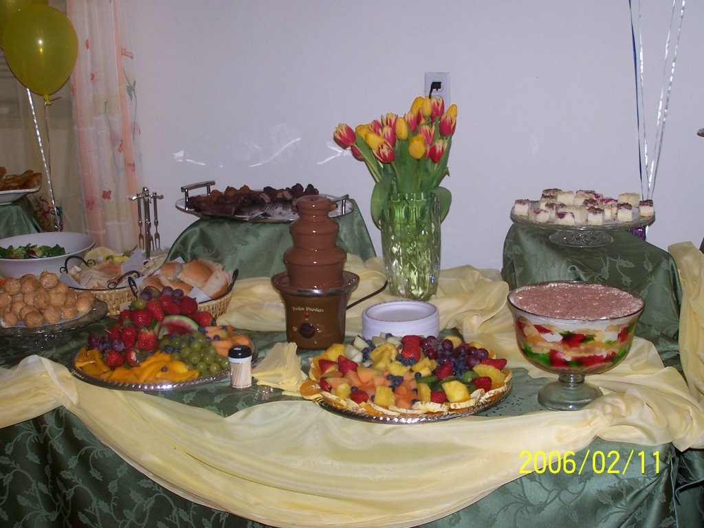 Dessert Table Ideas For 50 Th Birthday
 Begginer catering ideas table settings