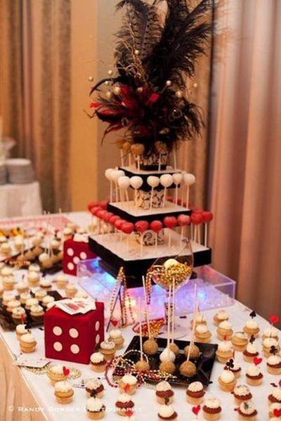 Dessert Table Ideas For 50 Th Birthday
 50th Birthday Party Themes