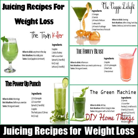 Detox Juice Recipes For Weight Loss
 Juicing Recipes for Detoxification & Weight Loss