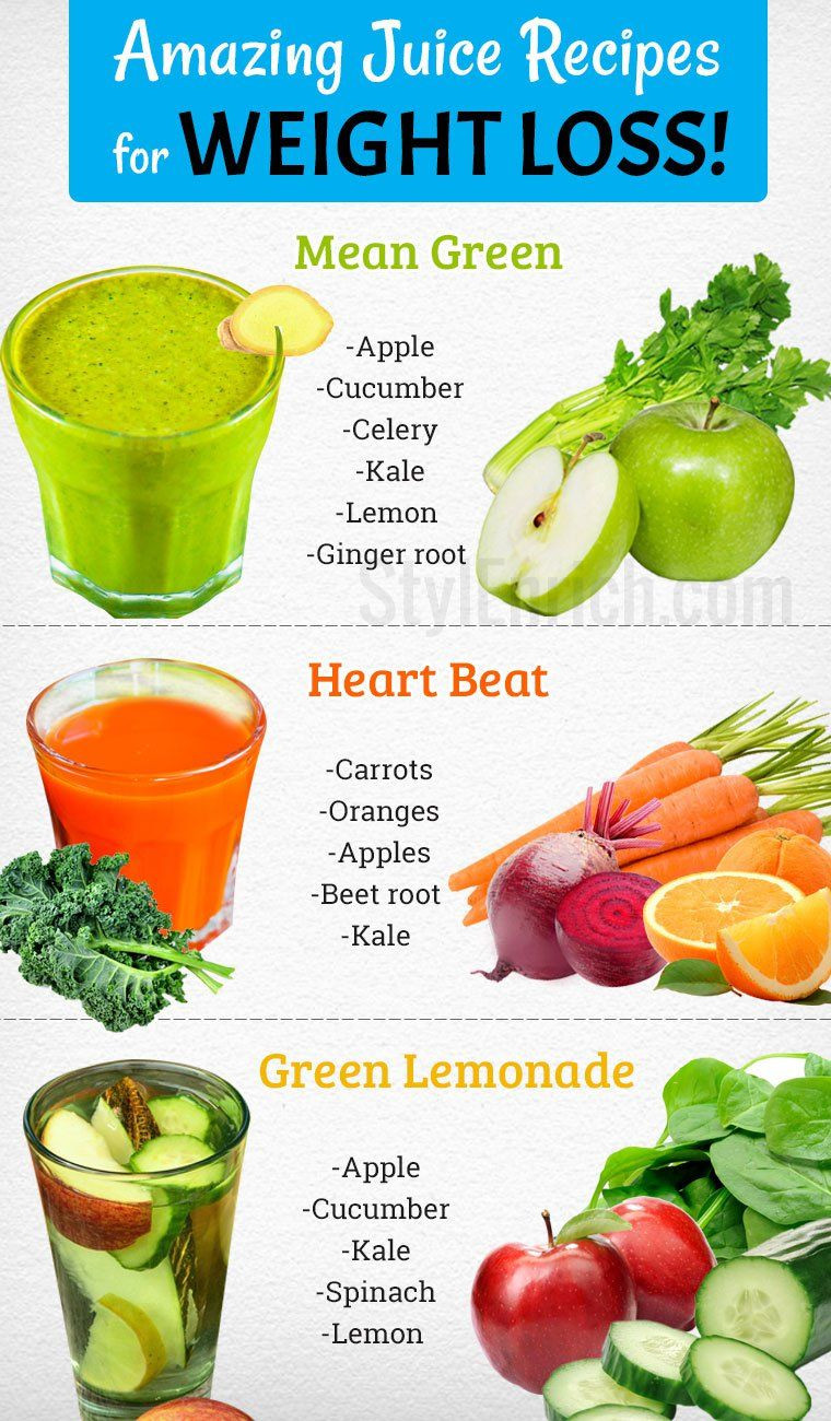 Detox Juice Recipes For Weight Loss
 Pin on Healthy